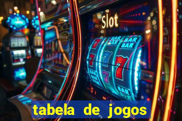 tabela de jogos futebol virtual bet365